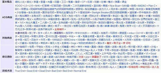 誰來推倒次元墻？